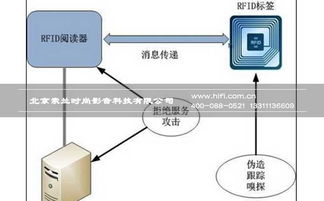 中國自主研發的物聯網安全關鍵技術TRAIS成為國際標準