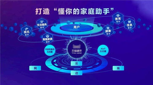 天貓精靈四款新品齊發(fā) 高音質(zhì)與大尺寸齊飛，引領(lǐng)物聯(lián)網(wǎng)智能生活新體驗(yàn)